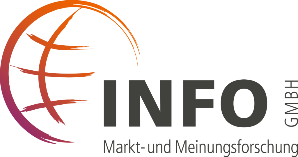 logo der info gmbh