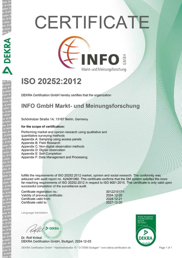 Dekra ISO Zertifizierung 20252 Englisch