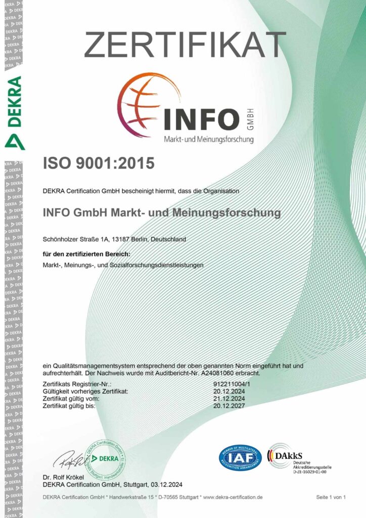 Dekra ISO Zertifizierung 9001 Deutsch